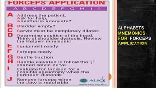 ALPHABETS
MNEMONICS
FOR FORCEPS
APPLICATION
 