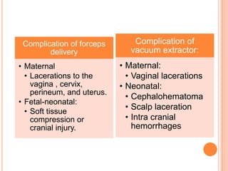Complication of forceps
delivery
• Maternal
• Lacerations to the
vagina , cervix,
perineum, and uterus.
• Fetal-neonatal:
• Soft tissue
compression or
cranial injury.
Complication of
vacuum extractor:
• Maternal:
• Vaginal lacerations
• Neonatal:
• Cephalohematoma
• Scalp laceration
• Intra cranial
hemorrhages
 