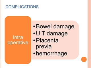 COMPLICATIONS
•Bowel damage
•U T damage
•Placenta
previa
•hemorrhage
Intra
operative
 