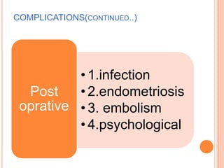 COMPLICATIONS(CONTINUED..)
• 1.infection
• 2.endometriosis
• 3. embolism
• 4.psychological
Post
oprative
 