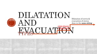 TYPES
ONE STAGE
OPERATION
Dilatation of cervix &
evacuation of uterus
done in the same sitting
 