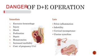 Immediate
1. Excessive hemorrhage
2. Injury
3. Shock
4. Perforation
5. Sepsis
6. Hematometra
7. Increased morbidity
8. Cont. of pregnancy (1%)
Late
 Pelvic inflammation
 Infertility
 Cervical incompetence
 Uterine synechiae
 