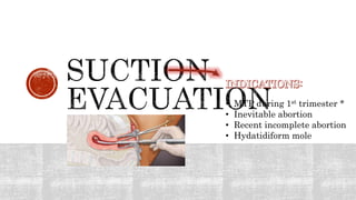 • MTP during 1st trimester *
• Inevitable abortion
• Recent incomplete abortion
• Hydatidiform mole
 