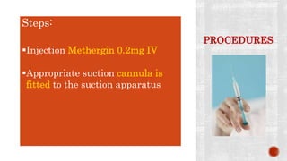 PROCEDURES
Steps:
Injection Methergin 0.2mg IV
Appropriate suction cannula is
fitted to the suction apparatus
 