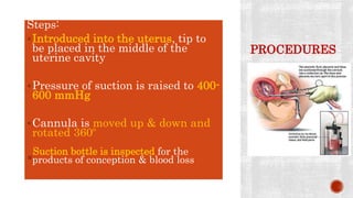 PROCEDURES
Steps:
Introduced into the uterus, tip to
be placed in the middle of the
uterine cavity
Pressure of suction is raised to 400-
600 mmHg
Cannula is moved up & down and
rotated 360o

Suction bottle is inspected for the
products of conception & blood loss
 