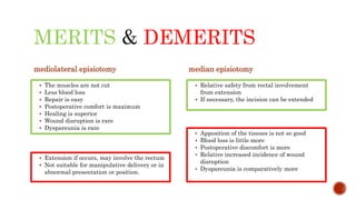 MERITS DEMERITS
mediolateral episiotomy
 The muscles are not cut
 Less blood loss
 Repair is easy
 Postoperative comfort is maximum
 Healing is superior
 Wound disruption is rare
 Dyspareunia is rare
median episiotomy
 Extension if occurs, may involve the rectum
 Not suitable for manipulative delivery or in
abnormal presentation or position.
 Relative safety from rectal involvement
from extension
 If necessary, the incision can be extended
 Apposition of the tissues is not so good
 Blood loss is little more
 Postoperative discomfort is more
 Relative increased incidence of wound
disruption
 Dyspareunia is comparatively more
 