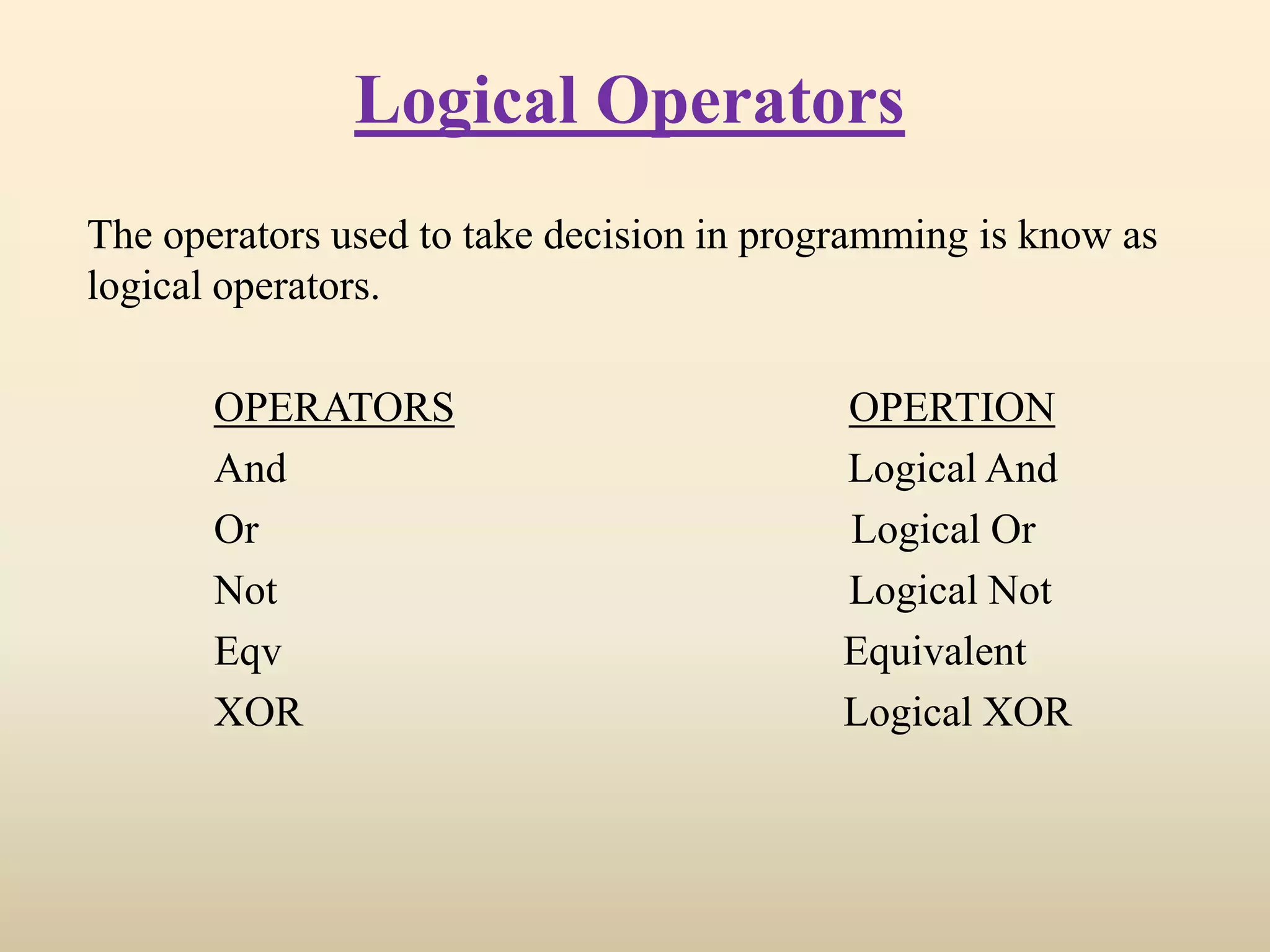 Logical Operators
The operators used to take decision in programming is know as
logical operators.
OPERATORS OPERTION
And Logical And
Or Logical Or
Not Logical Not
Eqv Equivalent
XOR Logical XOR
 
