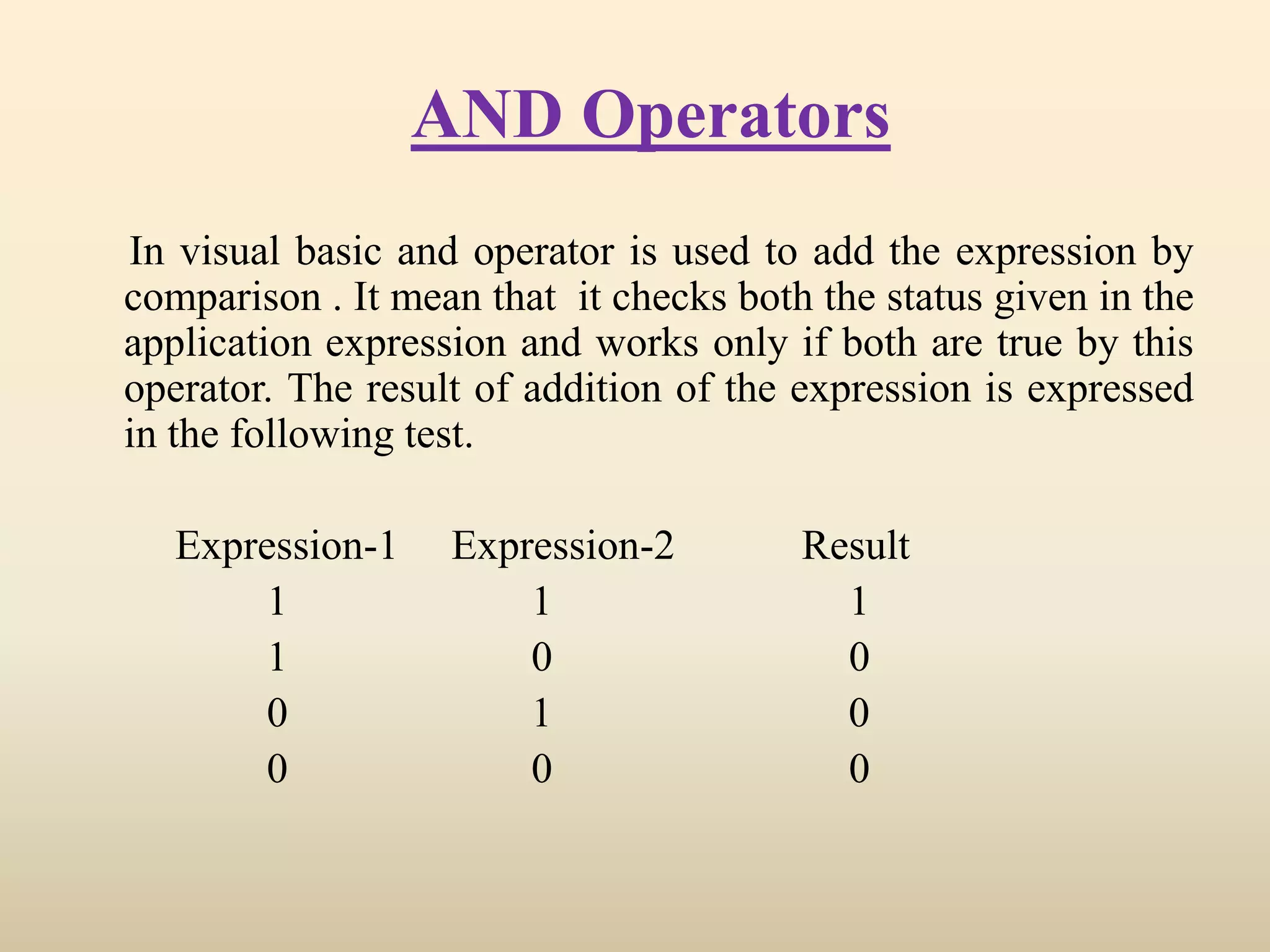 AND Operators
In visual basic and operator is used to add the expression by
comparison . It mean that it checks both the status given in the
application expression and works only if both are true by this
operator. The result of addition of the expression is expressed
in the following test.
Expression-1 Expression-2 Result
1 1 1
1 0 0
0 1 0
0 0 0
 