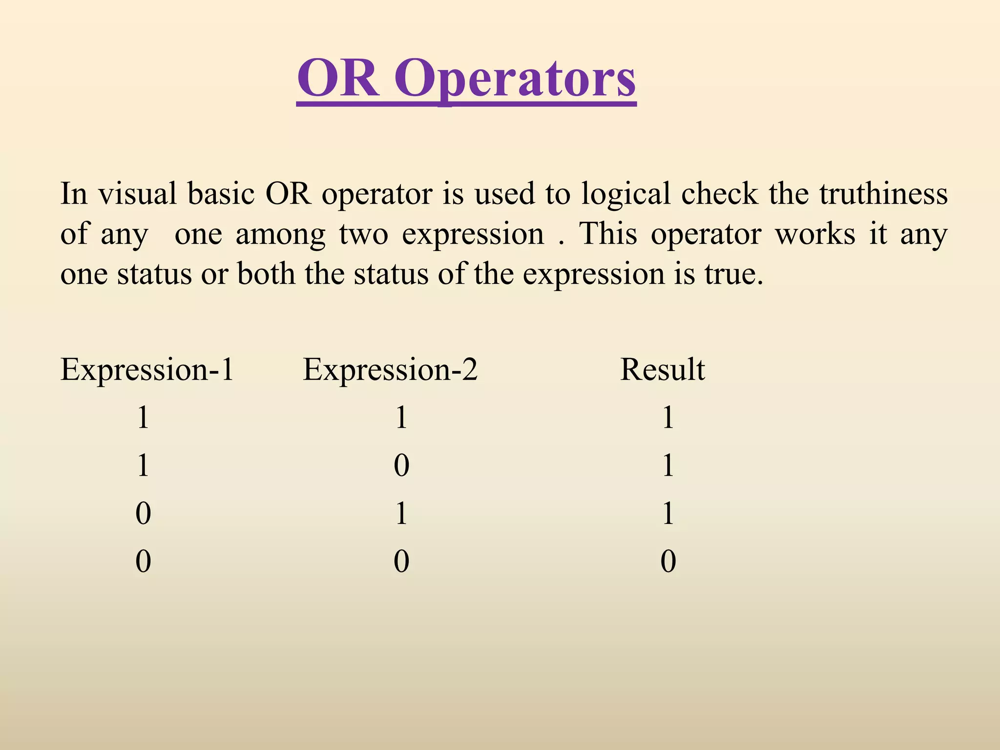OR Operators
In visual basic OR operator is used to logical check the truthiness
of any one among two expression . This operator works it any
one status or both the status of the expression is true.
Expression-1 Expression-2 Result
1 1 1
1 0 1
0 1 1
0 0 0
 
