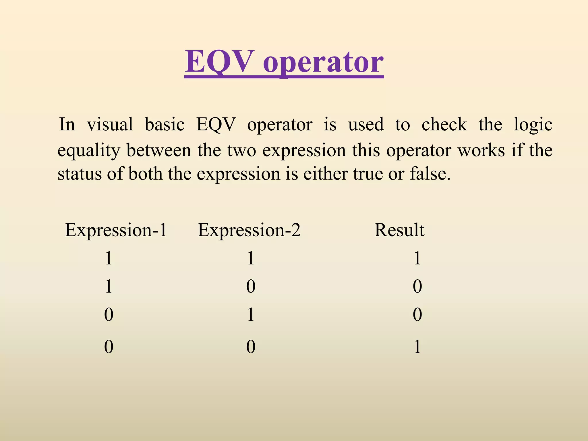 EQV operator
In visual basic EQV operator is used to check the logic
equality between the two expression this operator works if the
status of both the expression is either true or false.
Expression-1 Expression-2 Result
1 1 1
1 0 0
0 1 0
0 0 1
 
