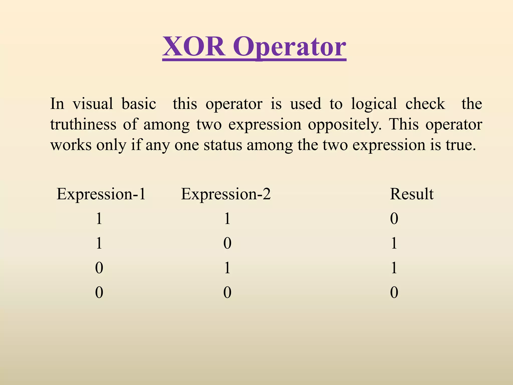 XOR Operator
In visual basic this operator is used to logical check the
truthiness of among two expression oppositely. This operator
works only if any one status among the two expression is true.
Expression-1 Expression-2 Result
1 1 0
1 0 1
0 1 1
0 0 0
 
