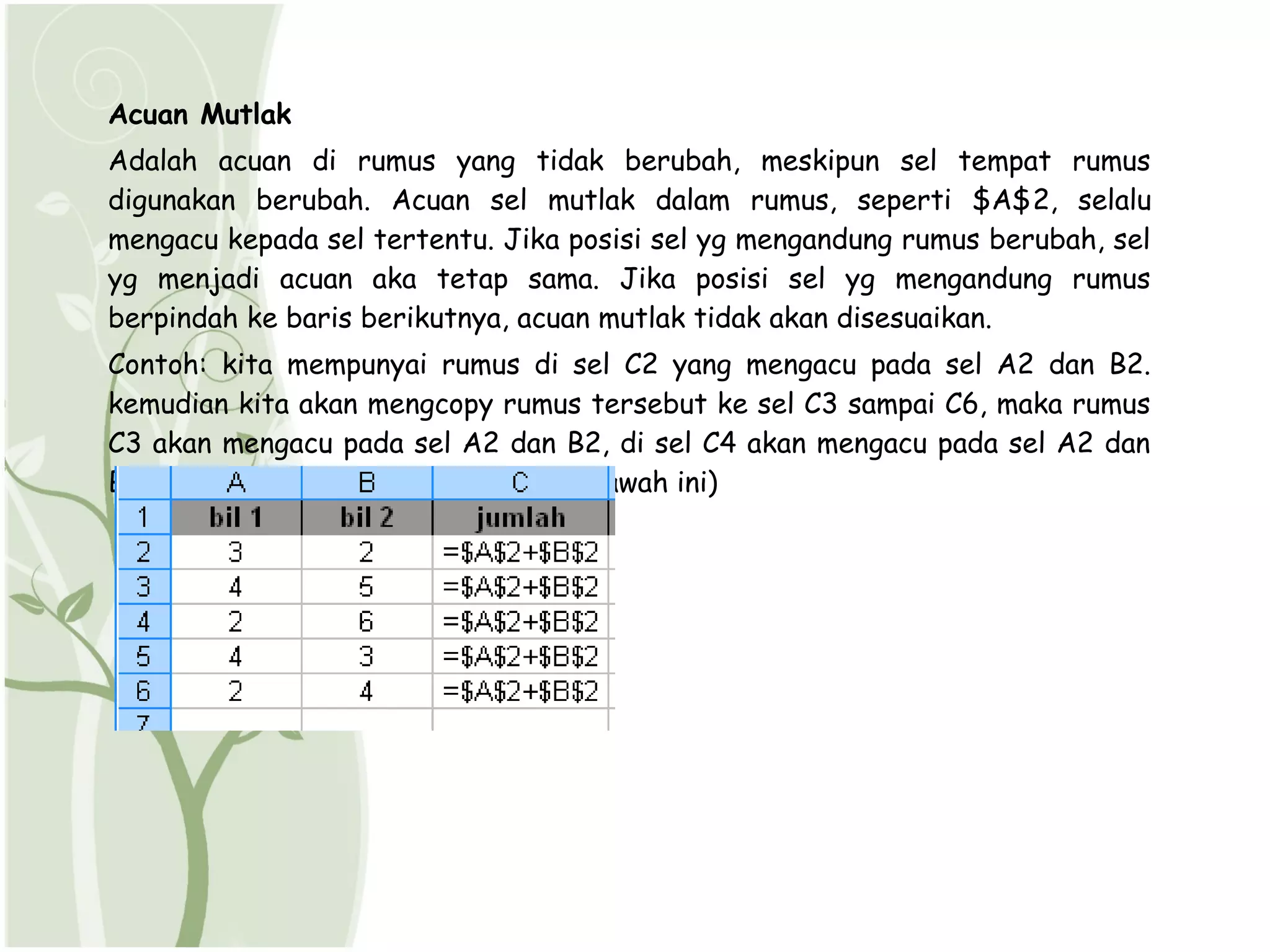 Acuan Mutlak
Adalah acuan di rumus yang tidak berubah, meskipun sel tempat rumus
digunakan berubah. Acuan sel mutlak dalam rumus, seperti $A$2, selalu
mengacu kepada sel tertentu. Jika posisi sel yg mengandung rumus berubah, sel
yg menjadi acuan aka tetap sama. Jika posisi sel yg mengandung rumus
berpindah ke baris berikutnya, acuan mutlak tidak akan disesuaikan.
Contoh: kita mempunyai rumus di sel C2 yang mengacu pada sel A2 dan B2.
kemudian kita akan mengcopy rumus tersebut ke sel C3 sampai C6, maka rumus
C3 akan mengacu pada sel A2 dan B2, di sel C4 akan mengacu pada sel A2 dan
B2, dan seterusnya. (lihat gambar di bawah ini)
 