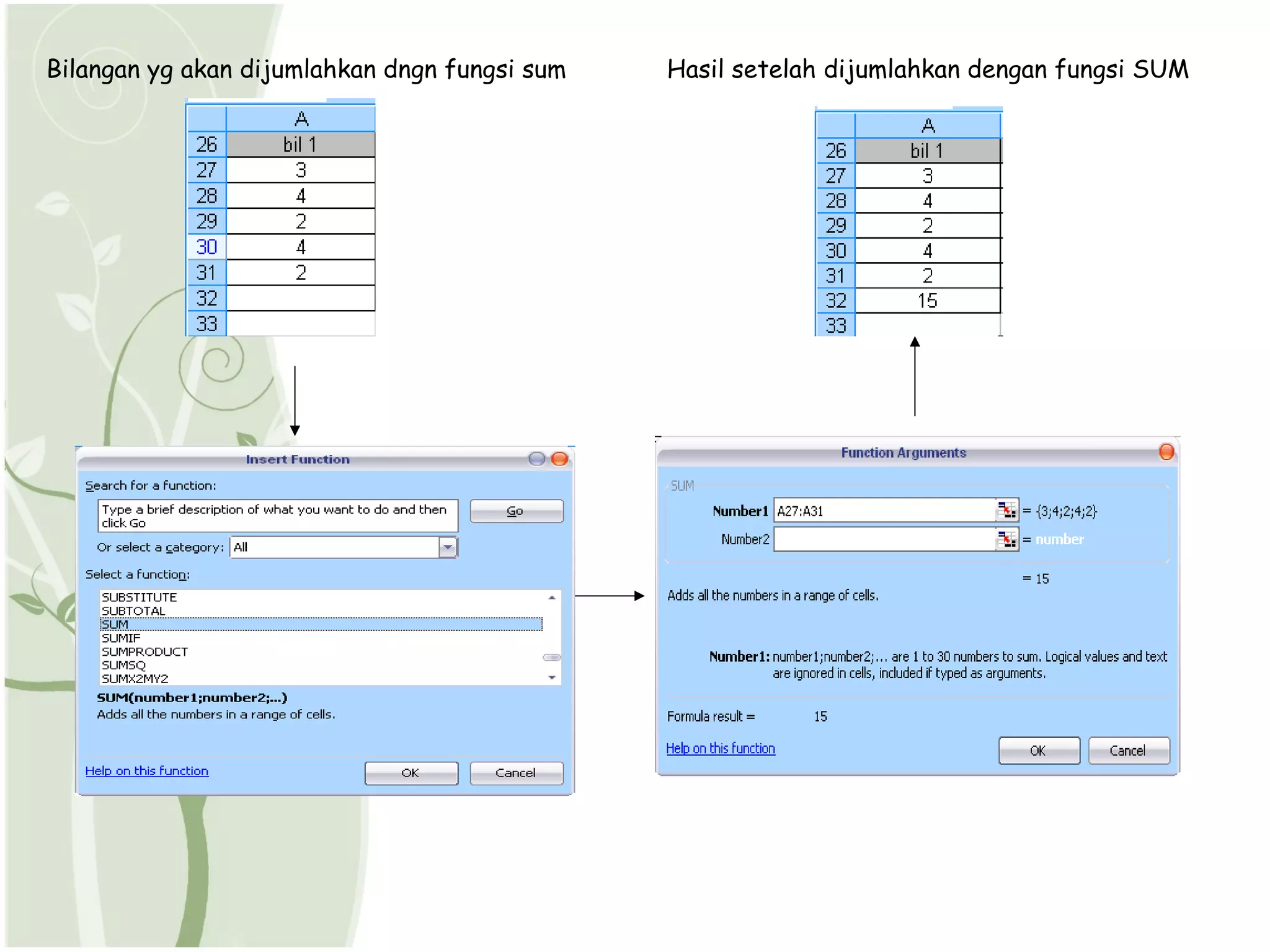 Bilangan yg akan dijumlahkan dngn fungsi sum   Hasil setelah dijumlahkan dengan fungsi SUM
 