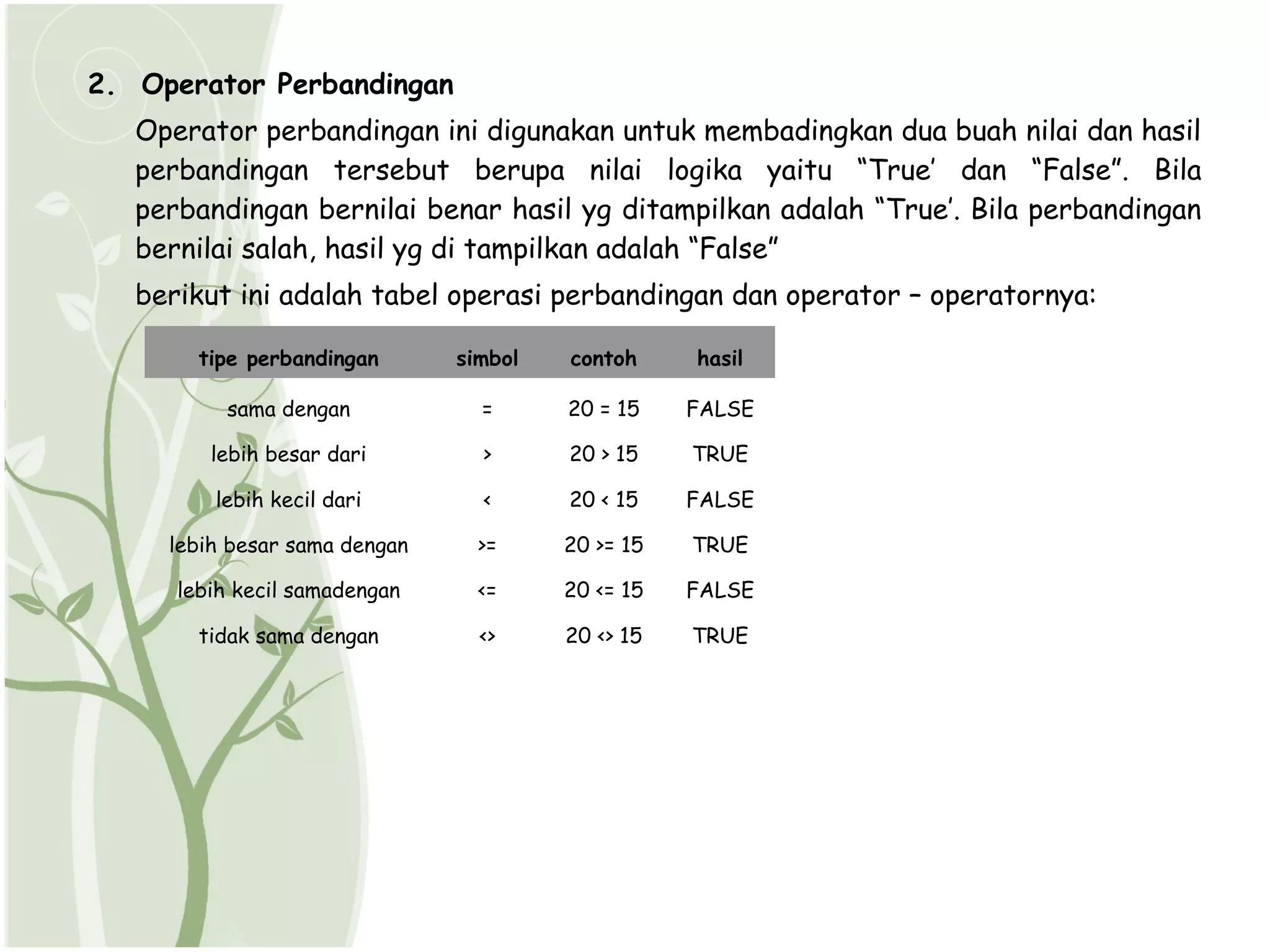 2. Operator Perbandingan
   Operator perbandingan ini digunakan untuk membadingkan dua buah nilai dan hasil
   perbandingan tersebut berupa nilai logika yaitu “True’ dan “False”. Bila
   perbandingan bernilai benar hasil yg ditampilkan adalah “True’. Bila perbandingan
   bernilai salah, hasil yg di tampilkan adalah “False”
   berikut ini adalah tabel operasi perbandingan dan operator – operatornya:

        tipe perbandingan      simbol   contoh     hasil

          sama dengan            =      20 = 15    FALSE

         lebih besar dari        >      20 > 15    TRUE

         lebih kecil dari        <      20 < 15    FALSE

     lebih besar sama dengan     >=     20 >= 15   TRUE

      lebih kecil samadengan     <=     20 <= 15   FALSE

        tidak sama dengan        <>     20 <> 15   TRUE
 