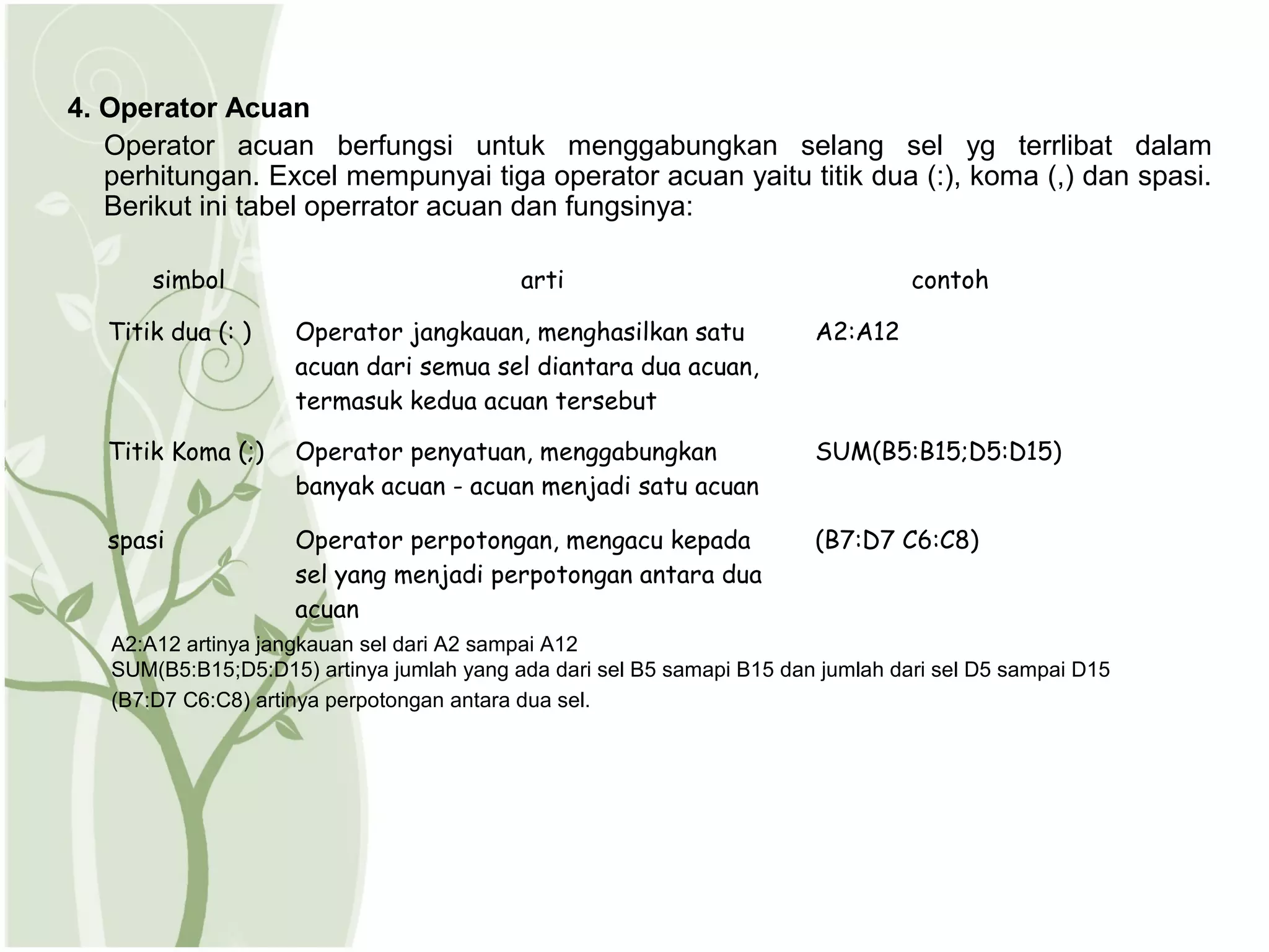 4. Operator Acuan
   Operator acuan berfungsi untuk menggabungkan selang sel yg terrlibat dalam
   perhitungan. Excel mempunyai tiga operator acuan yaitu titik dua (:), koma (,) dan spasi.
   Berikut ini tabel operrator acuan dan fungsinya:

       simbol                              arti                                   contoh

   Titik dua (: )    Operator jangkauan, menghasilkan satu              A2:A12
                     acuan dari semua sel diantara dua acuan,
                     termasuk kedua acuan tersebut

   Titik Koma (;)    Operator penyatuan, menggabungkan                  SUM(B5:B15;D5:D15)
                     banyak acuan - acuan menjadi satu acuan

   spasi             Operator perpotongan, mengacu kepada               (B7:D7 C6:C8)
                     sel yang menjadi perpotongan antara dua
                     acuan
   A2:A12 artinya jangkauan sel dari A2 sampai A12
   SUM(B5:B15;D5:D15) artinya jumlah yang ada dari sel B5 samapi B15 dan jumlah dari sel D5 sampai D15
   (B7:D7 C6:C8) artinya perpotongan antara dua sel.
 