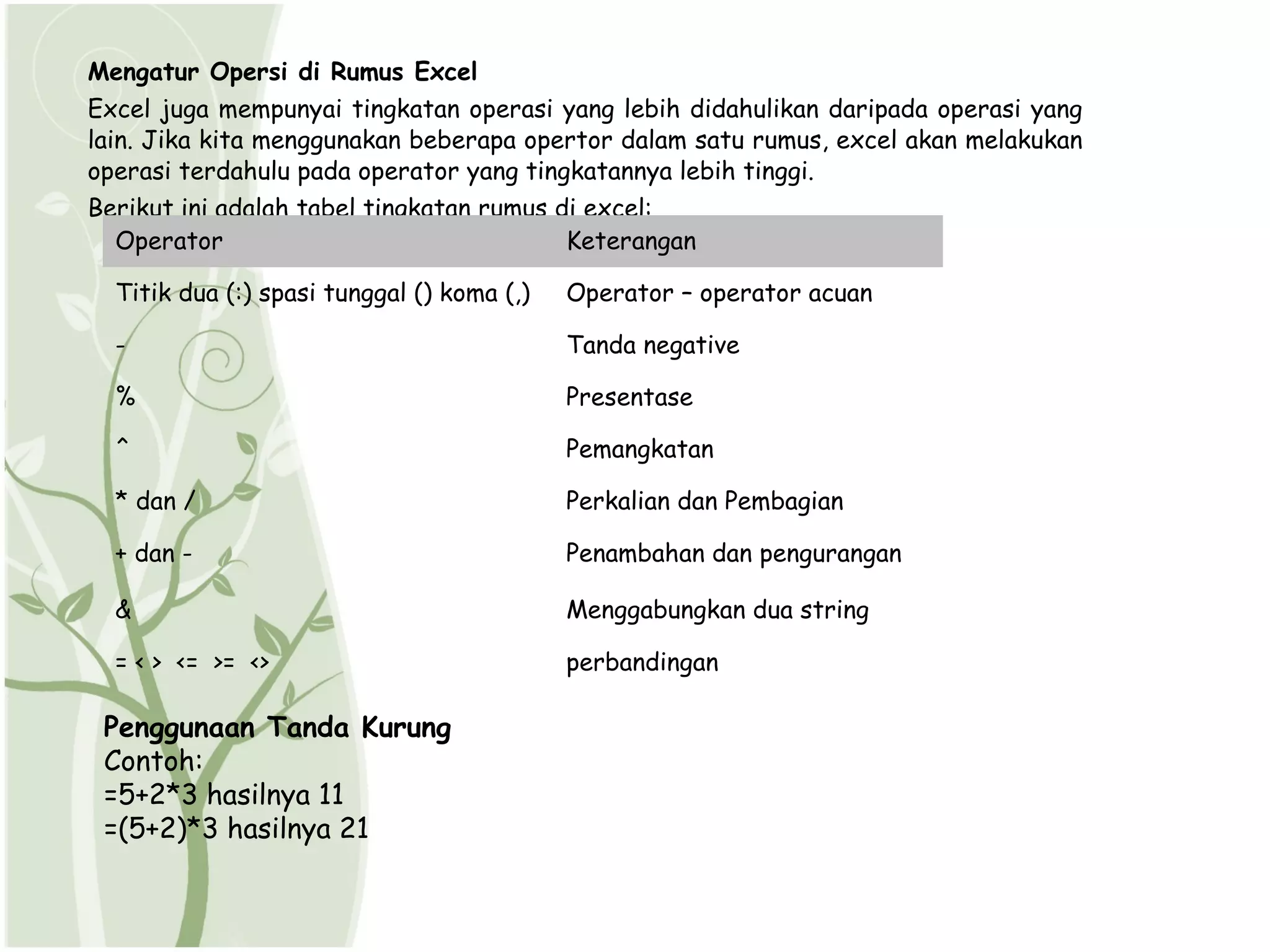 Mengatur Opersi di Rumus Excel
Excel juga mempunyai tingkatan operasi yang lebih didahulikan daripada operasi yang
lain. Jika kita menggunakan beberapa opertor dalam satu rumus, excel akan melakukan
operasi terdahulu pada operator yang tingkatannya lebih tinggi.
Berikut ini adalah tabel tingkatan rumus di excel:
  Operator                                Keterangan

  Titik dua (:) spasi tunggal () koma (,)   Operator – operator acuan

  -                                         Tanda negative

  %                                         Presentase

  ^                                         Pemangkatan

  * dan /                                   Perkalian dan Pembagian

  + dan -                                   Penambahan dan pengurangan

  &                                         Menggabungkan dua string

  = < > <= >= <>                            perbandingan

 Penggunaan Tanda Kurung
 Contoh:
 =5+2*3 hasilnya 11
 =(5+2)*3 hasilnya 21
 