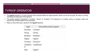 TYPEOF OPERATOR
 The typeof operator is a unary operator that is placed before its single operand, which can be of any type. Its value is a string
indicating the data type of the operand.
 The typeof operator evaluates to "number", "string", or "boolean" if its operand is a number, string, or boolean value and
returns true or false based on the evaluation.
 Here is a list of the return values for the typeof Operator.
Type String Returned by typeof
Number "number"
String "string"
Boolean "boolean"
Object "object"
Function "function"
Undefine
d
"undefined"
Null "object"
 