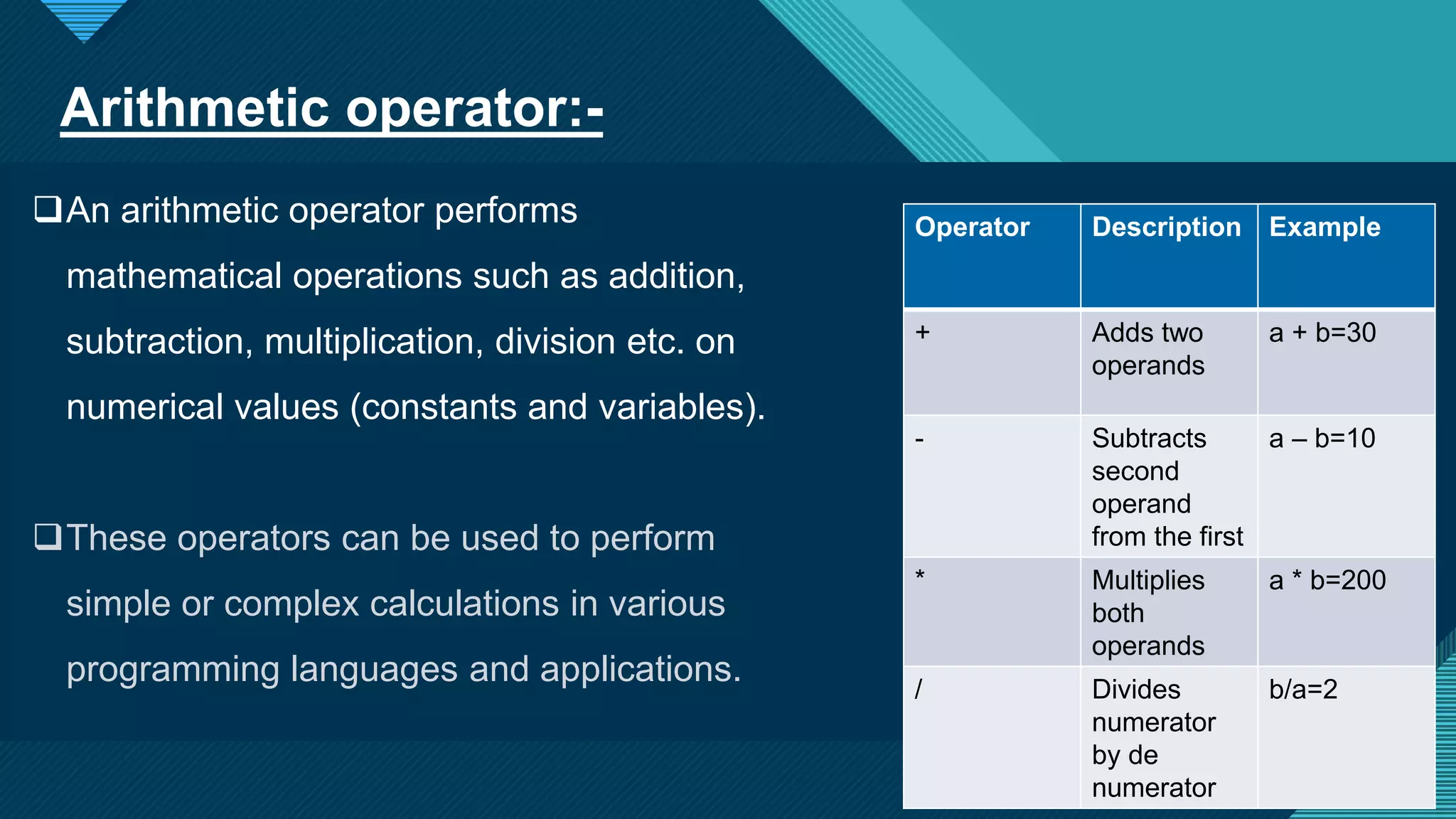 operator (1).pptx | Programming Languages | Computing