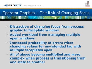 Operator Graphics – The Risk of Changing Focus 
• Distraction of changing focus from process 
graphic to faceplate window 
• Added workload from managing multiple 
open windows 
• Increased probability of errors when 
changing values for un-intended tag with 
multiple faceplates open 
• All of above become multiplied and more 
complex when process is transitioning from 
one state to another 
 