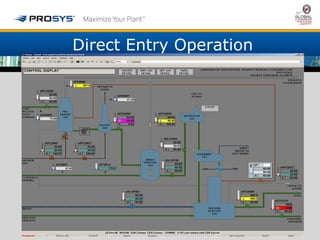 Direct Entry Operation 
 