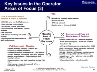 Key Issues in the Operator  Areas of Focus (3) Back to Outline 