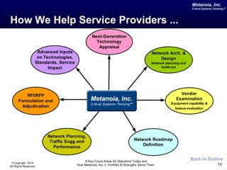 How We Help Service Providers ...  Back to Outline 