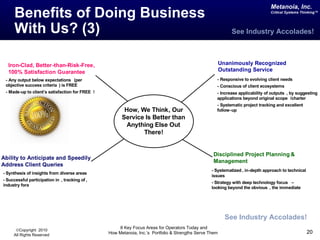 Benefits of Doing Business  With Us? (3) See Industry Accolades! See Industry Accolades! 