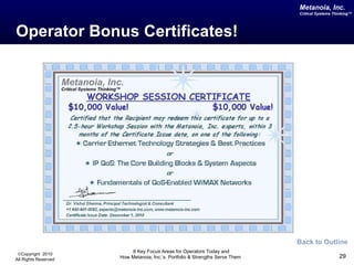 Operator Bonus Certificates! Back to Outline 