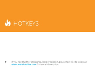 WebsiteAlive Operator Panel
© AYU Technology Solutions LLC, All Rights Reserved. All trademarks held by their respective owners.
TM
If you need further assistance, help or support, please feel free to visit us at
www.websitealive.com for more information.
 
