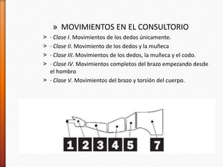 » MOVIMIENTOS EN EL CONSULTORIO
˃ · Clase I. Movimientos de los dedos únicamente.
˃ · Clase II. Movimiento de los dedos y la muñeca
˃ · Clase III. Movimientos de los dedos, la muñeca y el codo.
˃ · Clase IV. Movimientos completos del brazo empezando desde
el hombro
˃ · Clase V. Movimientos del brazo y torsión del cuerpo.
 