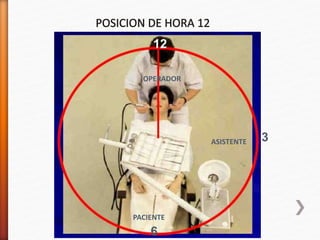 12
6
3
OPERADOR
ASISTENTE
PACIENTE
 