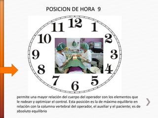 POSICION DE HORA 9
permite una mayor relación del cuerpo del operador con los elementos que
le rodean y optimizar el control. Esta posición es la de máximo equilibrio en
relación con la columna vertebral del operador, el auxiliar y el paciente; es de
absoluto equilibrio
 