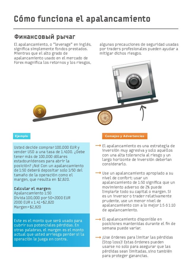 Apalancamiento recomendado principiantes forex