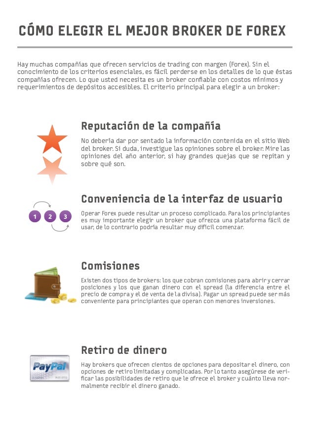 La mejor estrategia del forex