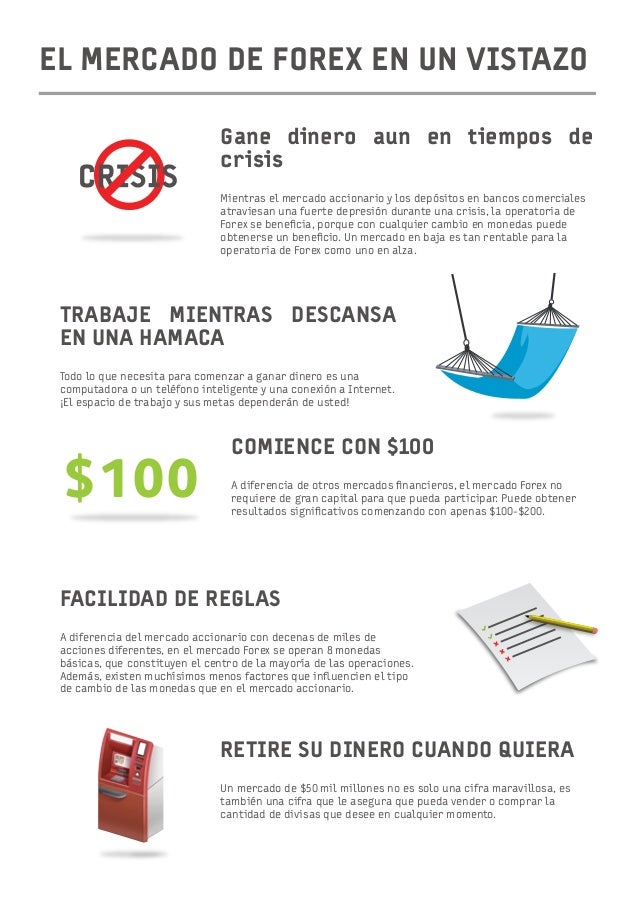 Cual es la mejor estrategia para operar en forex