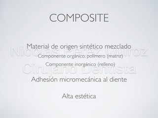 Nicolás Pérez Quiroz
Cirujano Dentista
COMPOSITE
Material de origen sintético mezclado
Componente orgánico: polímero (matriz)
Componente inorgánico (relleno)
Adhesión micromecánica al diente
Alta estética
 