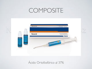 Nicolás Pérez Quiroz
Cirujano Dentista
COMPOSITE
Grabado Ácido
Ácido Ortofosfórico al 37%
 