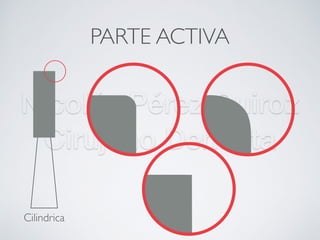 Nicolás Pérez Quiroz
Cirujano Dentista
PARTE ACTIVA
Cilindrica
 