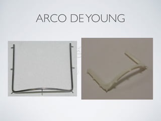 Nicolás Pérez Quiroz
Cirujano Dentista
ARCO DEYOUNG
 