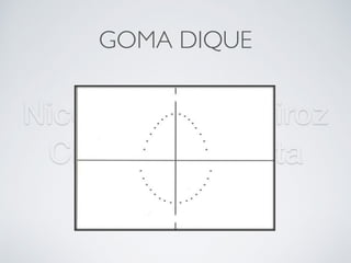 Nicolás Pérez Quiroz
Cirujano Dentista
GOMA DIQUE
 