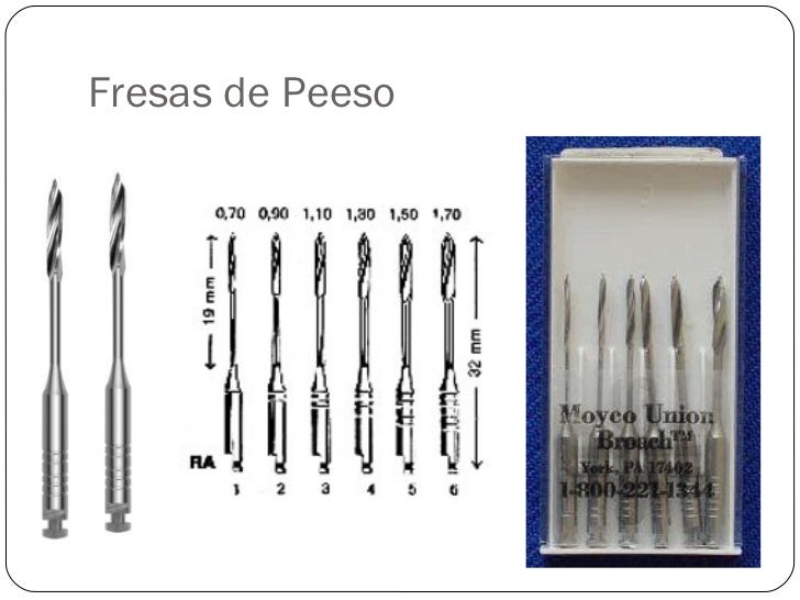 OPERATORIA Y ENDODONCIA PARTE 2