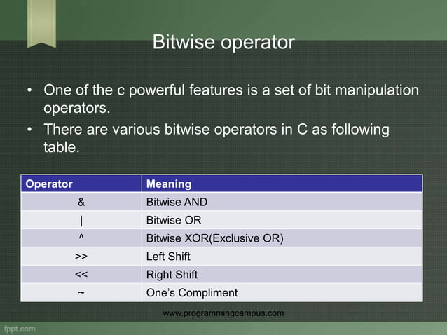 Operator in c programming | PPT