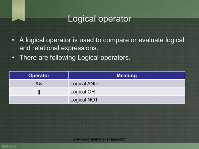 Operator in c programming | PPT