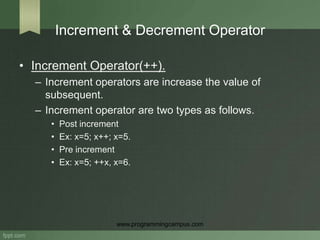Operator in c programming | PPT