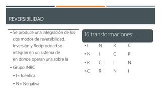 REVERSIBILIDAD
• Se produce una integración de los
dos modos de reversibilidad.
Inversión y Reciprocidad se
integran en un sistema de
en donde operan una sobre la
• Grupo INRC
• I= Idéntica
• N= Negativa
16 transformaciones:
• I N R C
• N I C R
• R C I N
• C R N I
 