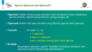 Operator Operand and Arithmetic in C programming | PPTX
