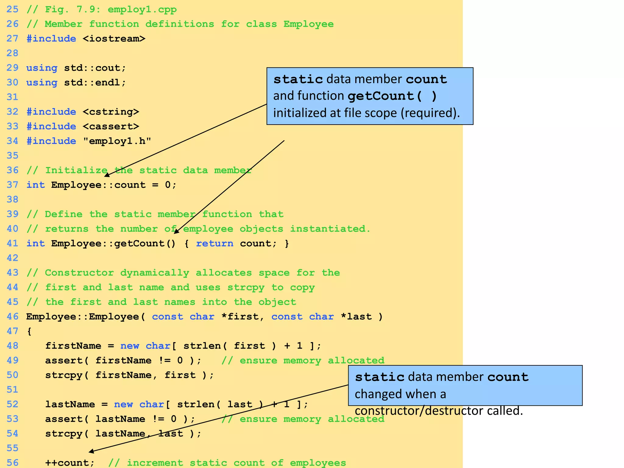 25 // Fig. 7.9: employ1.cpp
26 // Member function definitions for class Employee
27 #include <iostream>
28
29 using std::cout;
30 using std::endl;
31
32 #include <cstring>
33 #include <cassert>
34 #include "employ1.h"
35
36 // Initialize the static data member
37 int Employee::count = 0;
38
39 // Define the static member function that
40 // returns the number of employee objects instantiated.
41 int Employee::getCount() { return count; }
42
43 // Constructor dynamically allocates space for the
44 // first and last name and uses strcpy to copy
45 // the first and last names into the object
46 Employee::Employee( const char *first, const char *last )
47 {
48 firstName = new char[ strlen( first ) + 1 ];
49 assert( firstName != 0 ); // ensure memory allocated
50 strcpy( firstName, first );
51
52 lastName = new char[ strlen( last ) + 1 ];
53 assert( lastName != 0 ); // ensure memory allocated
54 strcpy( lastName, last );
55
56 ++count; // increment static count of employees
static data member count
and function getCount( )
initialized at file scope (required).
static data member count
changed when a
constructor/destructor called.
 