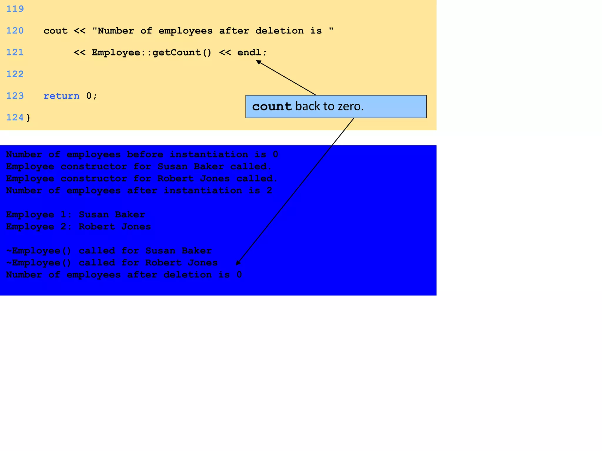 119
120 cout << "Number of employees after deletion is "
121 << Employee::getCount() << endl;
122
123 return 0;
124}
Number of employees before instantiation is 0
Employee constructor for Susan Baker called.
Employee constructor for Robert Jones called.
Number of employees after instantiation is 2
Employee 1: Susan Baker
Employee 2: Robert Jones
~Employee() called for Susan Baker
~Employee() called for Robert Jones
Number of employees after deletion is 0
count back to zero.
 