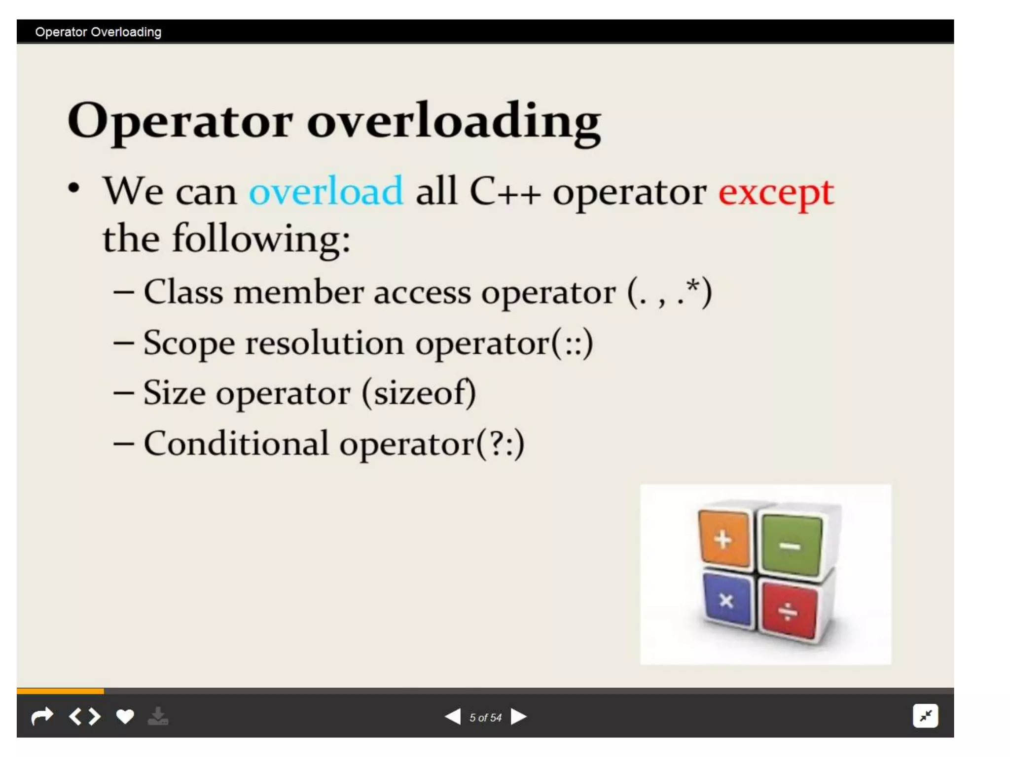 Operator overload  rr