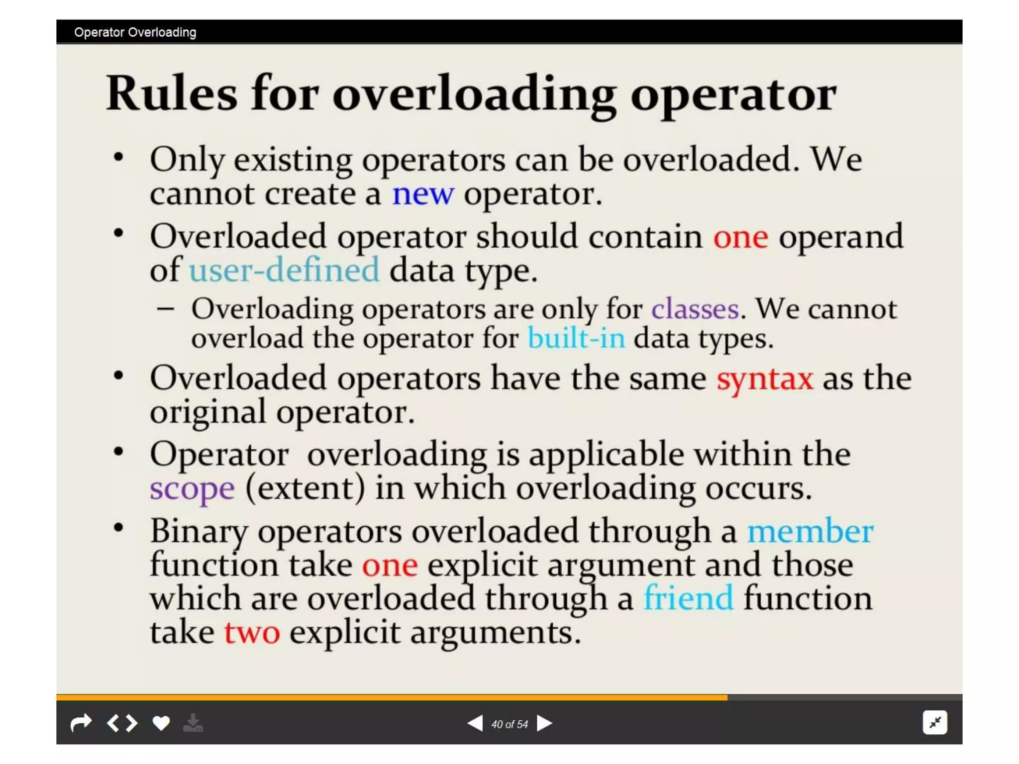 Operator overload  rr